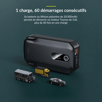 Chargeur voiture Baseus EnergyMax 160 W USB‑C PD QC5.0 PPS