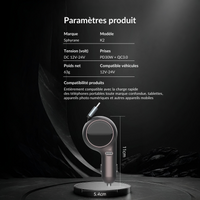 60W dual‑port car charger