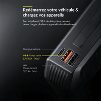 Chargeur voiture Baseus EnergyMax 160 W USB‑C PD QC5.0 PPS