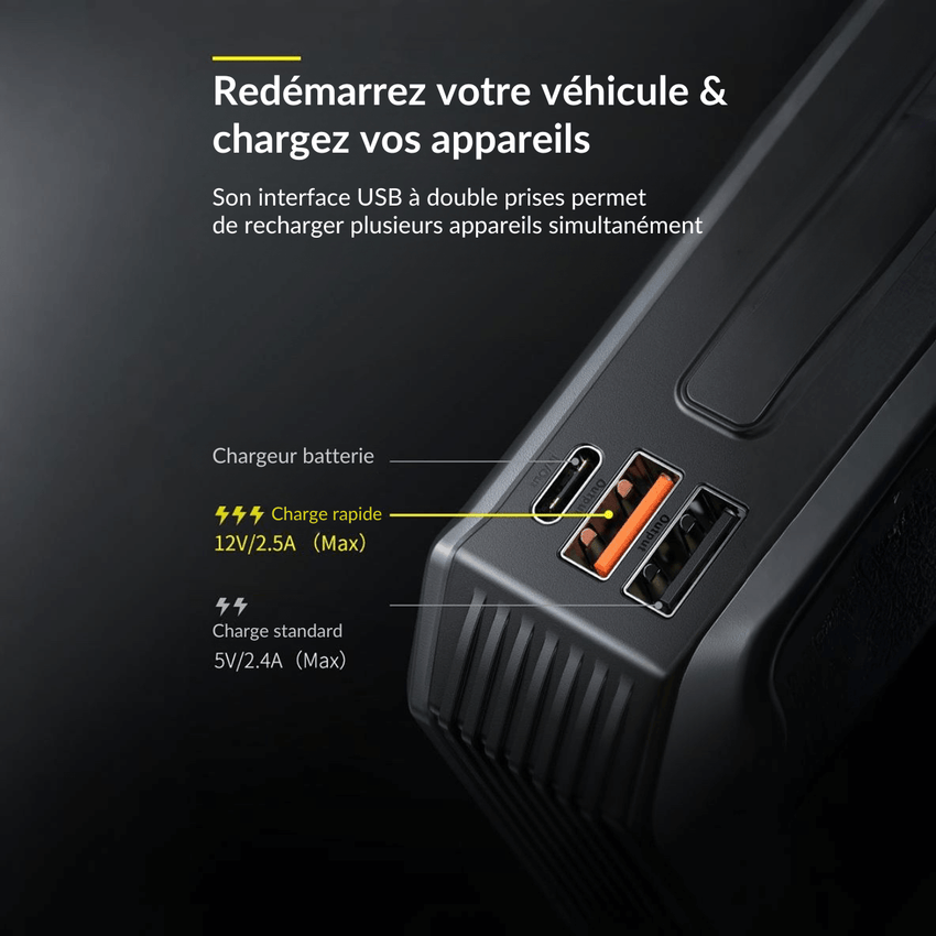 Chargeur voiture Baseus EnergyMax 160 W USB‑C PD QC5.0 PPS