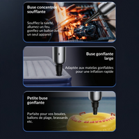 Aspirateur portatif sans fil Cyclayon V3
