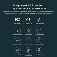 Chargeur voiture Baseus EnergyMax 160 W USB‑C PD QC5.0 PPS