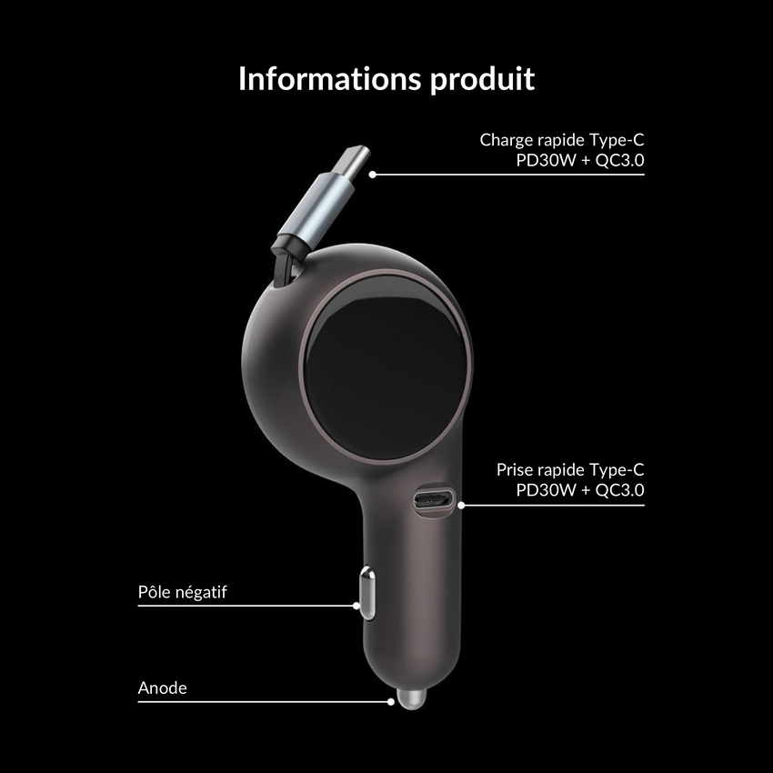 60W dual‑port car charger