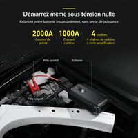 Chargeur voiture Baseus EnergyMax 160 W USB‑C PD QC5.0 PPS