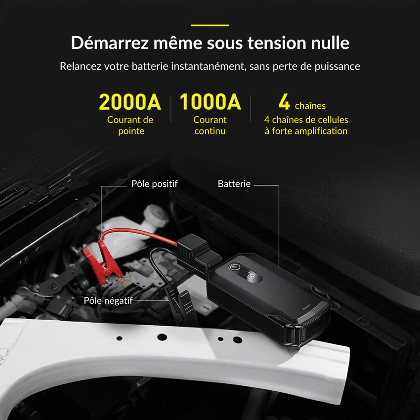 Chargeur voiture Baseus EnergyMax 160 W USB‑C PD QC5.0 PPS